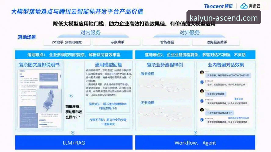 开云体育最新版本 开云体育最新版本全面解析:技术革新与用户体验的突破性融合