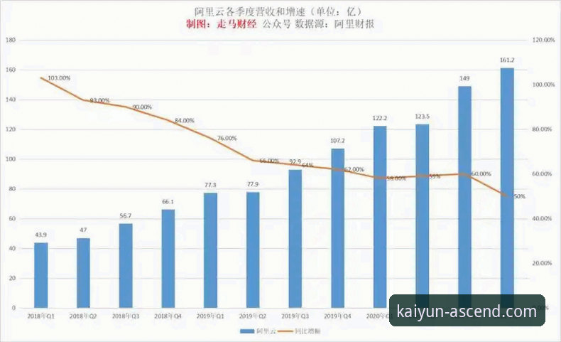 开云体育安全吗安装失败 揭秘“开云体育安全吗安装失败”背后的技术真相与行业趋势