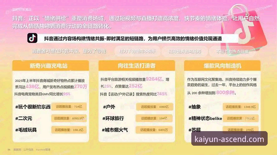 资深用户分享：在开云体育平台深度复盘北京队爆冷失利的技术细节