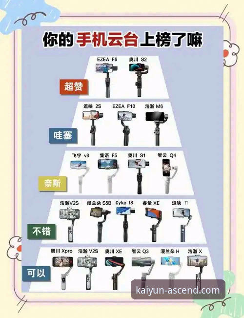 开云体育平台安装全平台对比指南：电脑与手机哪个更适合你？